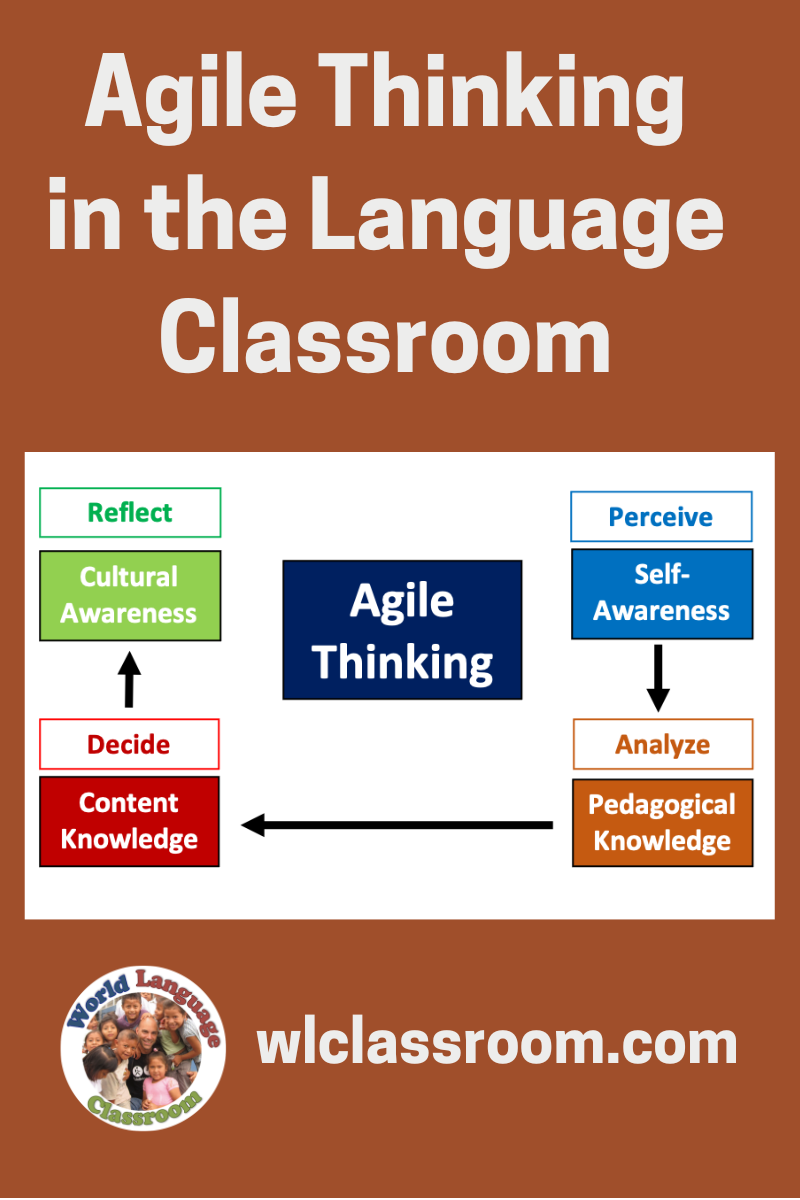 Agile Thinking in the Language Classroom | World Language Classroom